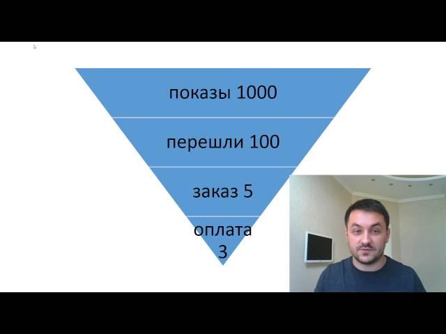 Как заработать 2 тысячи долларов онлайн