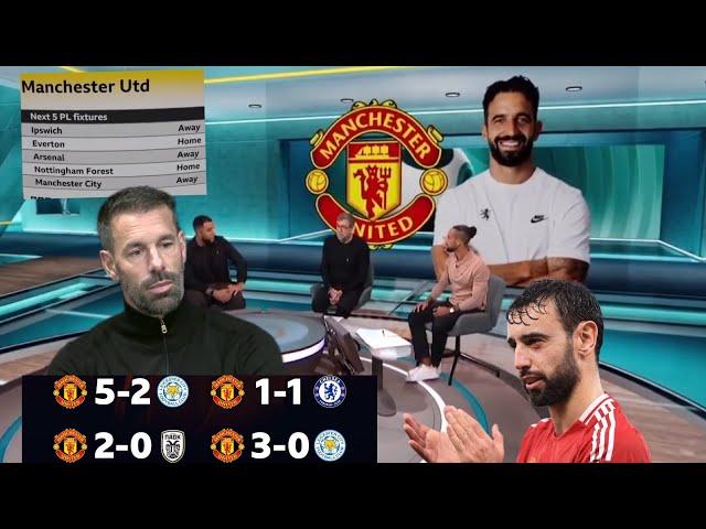 "Man Utd vs Leicester 3-0 | Ruud Van Nistelrooy's Unbeaten Legacy! ️"