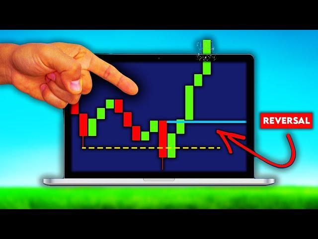 How I Find Reversals (Never Guess Again)