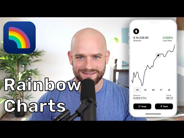 Rainbow Charts - “Can it be done in React Native?”