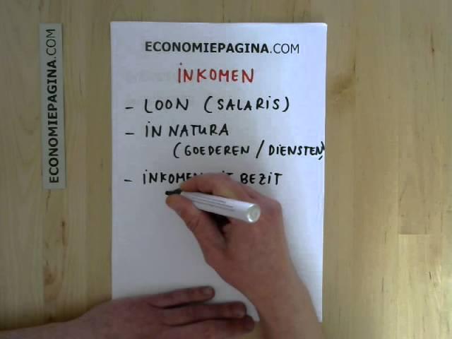 Inkomen (Economiepagina.com)