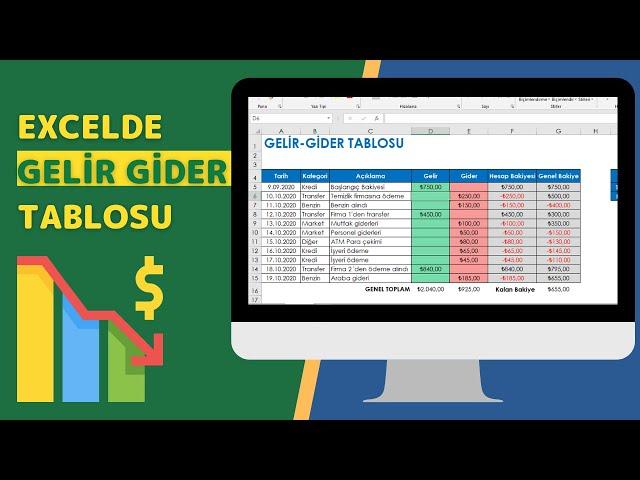 MAKING INCOME / EXPENSE STATEMENT IN EXCEL | [2020] | [EXCEL 751]