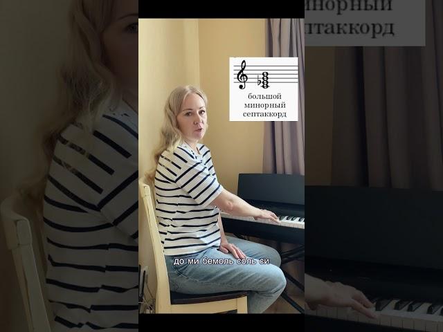 Запись на бесплатное тестирование https://solfeggio-na-krylah.ru/zapis