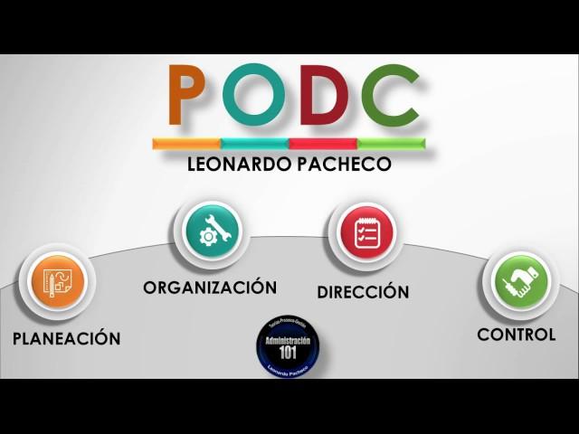 Qué es el Proceso Administrativo