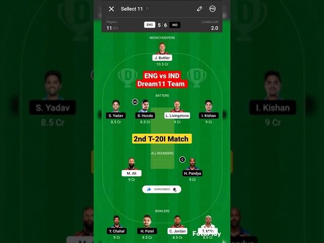 IND vs ENG dream11 prediction ll eng vs ind dream11 team ll 2nd T-20I Match