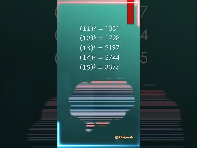 Mastering Cube Roots 11-15 Speed Math Tricks for Competitive Exams! #quicklearn #learnmaths