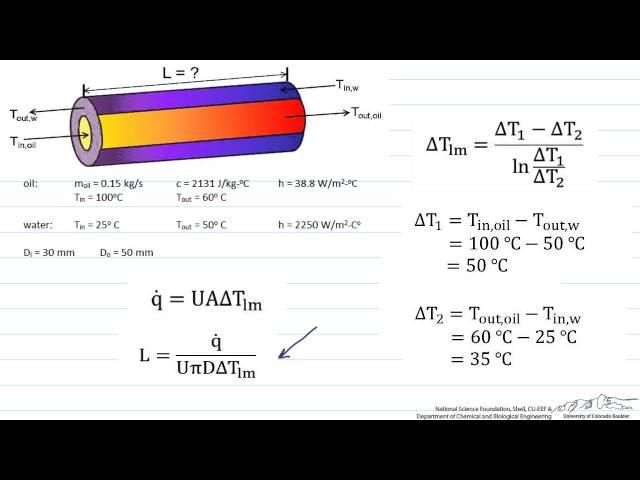 Sizing a Heat Exchanger: Counter-Flow