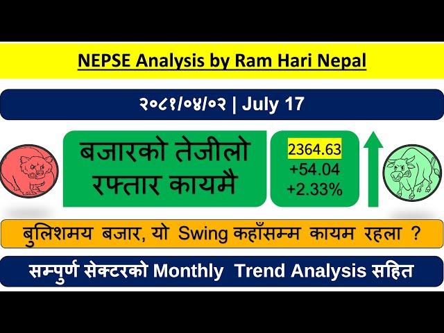 2081.04.02 | Nepse Daily Market Update | Stock Market Analysis by Ram Hari Nepal