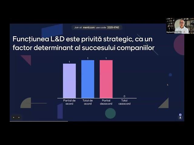 Raymond Marin | AI și VR – Potențialul uman față în față cu tehnologia