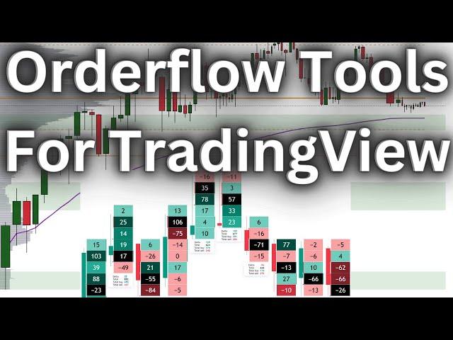 Orderflow Tools for TradingView and How To Use Them