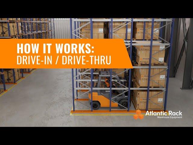 HOW IT WORKS: Drive-in / Drive-thru Racking