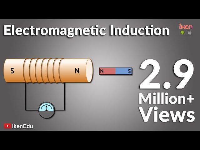 What is Electromagnetic Induction? | Faraday's Laws and Lenz Law | iKen | iKen Edu | iKen App