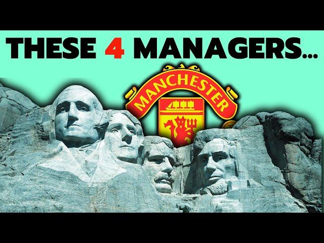 The Candidates to Replace Ten Hag as Man Utd Manager...