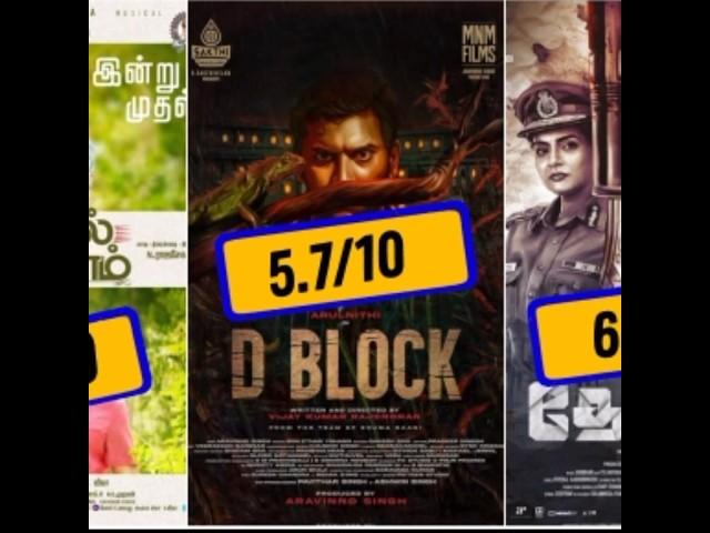 Arulnithi all movies collection & ratings #arulnidhi #dairy #dblock #demontecolony #viralshorts