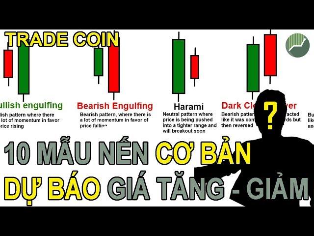 Phân tích kỹ thuật P2 | 10 mẫu nến cơ bản thường dùng để dự đoán giá tăng giảm trong Trade Coin