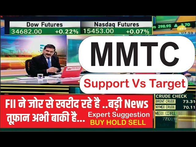 #MMTC SHARE   | Target | Stoploss | Entry| Levels  #Latestsharenew #Shorts #treding