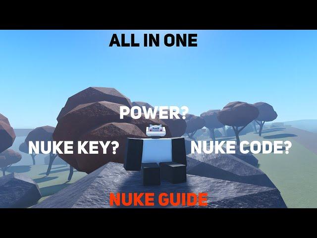 Aniphobia - All in one Nuke Guide