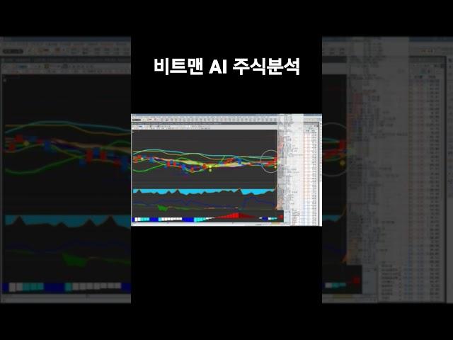 #AI 가 주식 종목 추천#급등 종목 추천#월 1억 벌었어#그냥 사#shorts