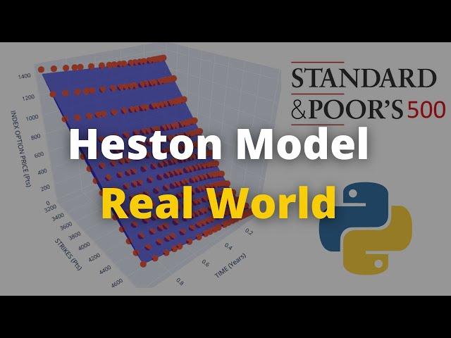 Heston Model Calibration in the "Real" World with Python - S&P500 Index Options