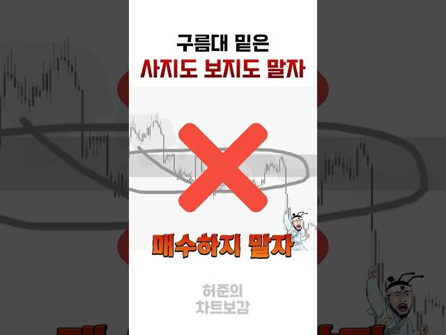 [코인,주식 차트강의] 매수하면 안되는곳 꿀팁