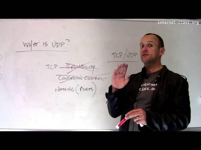 What is the universal datagram protocol (UDP)?