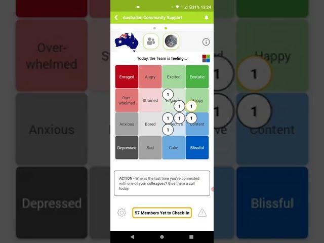 How to create Emotional Pulse groups free for mental health, wellbeing & psychological safety