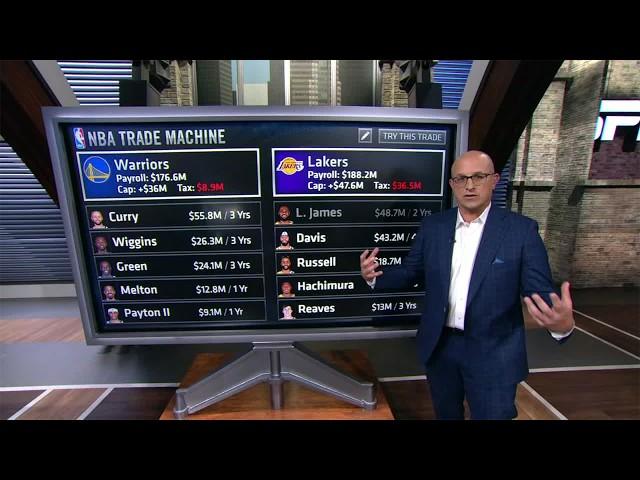 Bobby Marks' TRADE MACHINE  Warriors want a BIG STAR like LeBron James? ⭐️ | NBA Today