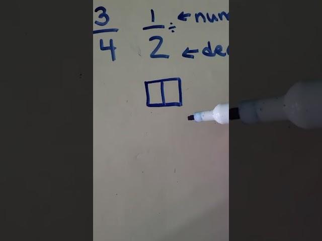 Basic intro to fractions