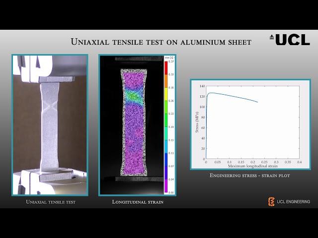 Shear bands in Aluminium thin plate with Digital Image Correlation