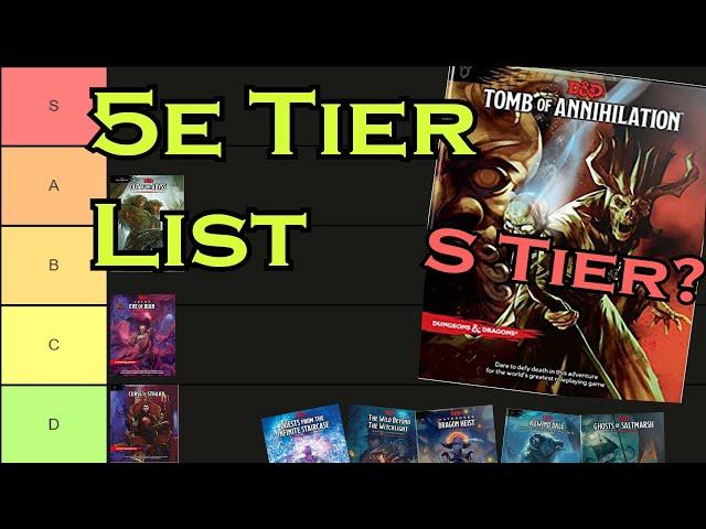 5e Adventure Module Tier List - No Spoilers