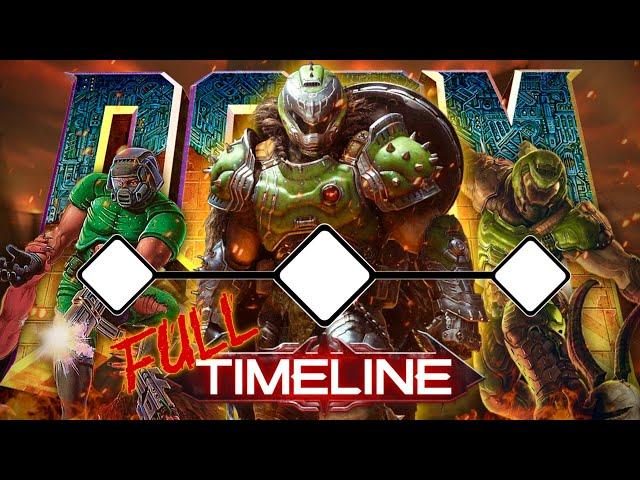 COMPLETE DOOM TIMELINE w/ The Dark Ages