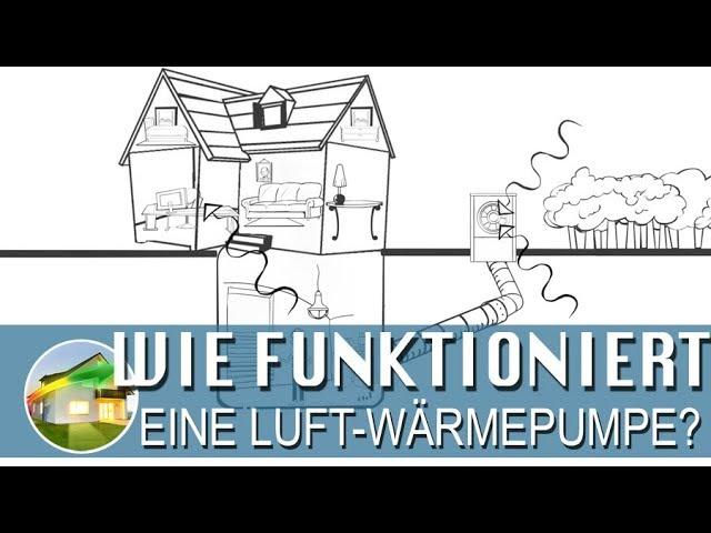 Wie funktioniert eine Luft-Wärmepumpe?