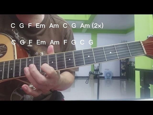 Always Somewhere - Scorpions  (Guitar Tutorial/Solo)