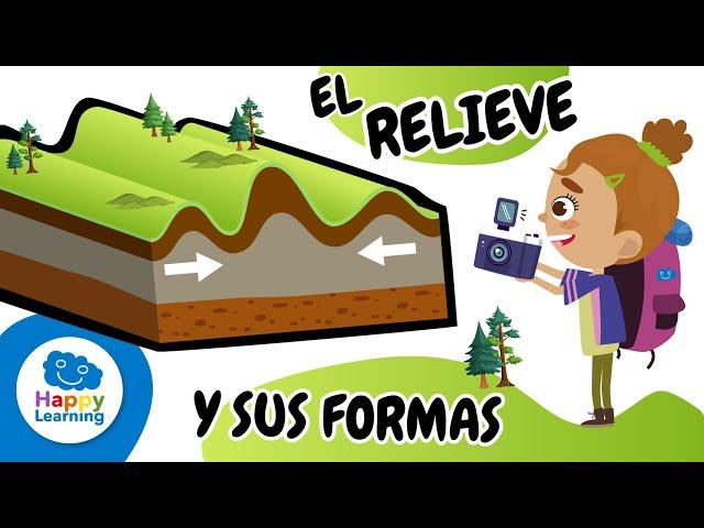 EL RELIEVE  Y SUS DIFERENTES FORMAS | CIENCIAS NATURALES | Happy Learning ️