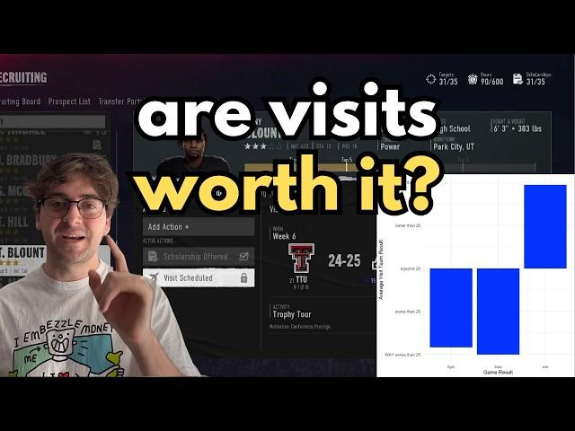 The SCIENCE of Visits in College Football 25 Recruiting Dynasty Mode!