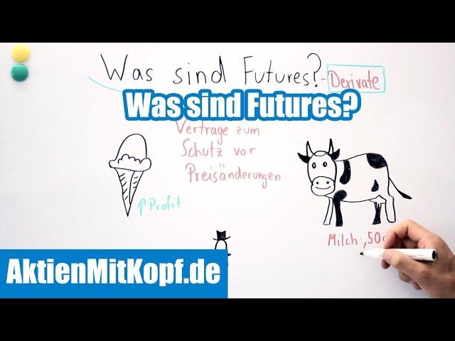 Futures Definition auf Deutsch - Futures einfach erklärt in 4 Minuten