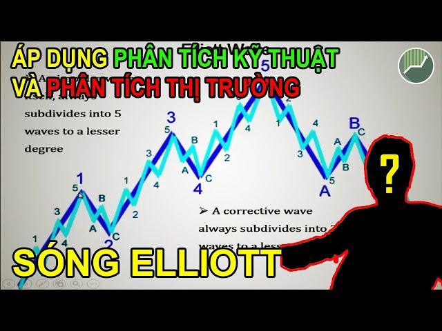 Áp dụng sóng Elliott vào PTKT và phân tích thị trường | Alden Nguyen