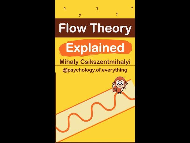 Flow Theory Explained In 60 Seconds (Mihaly Csikszentmihalyi)