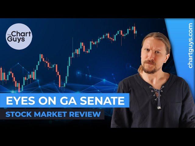 Stock Market Today | Technical Analysis (January 5th. 2021)