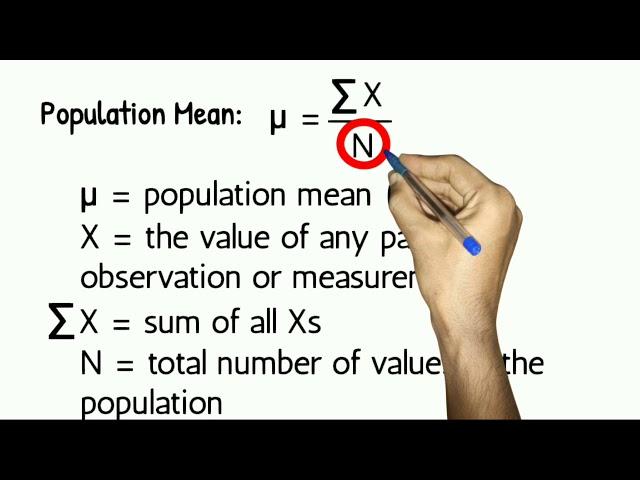 Mean, Median and Mode | Glen Ramos