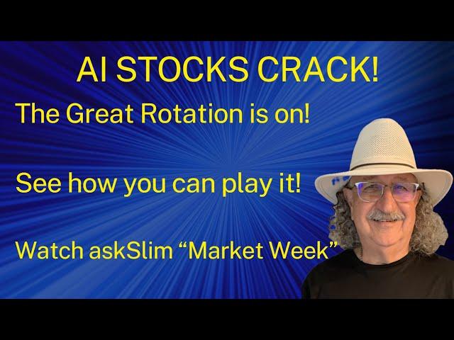 askSlim Market Week 07/12/24 - Analysis of Financial Markets