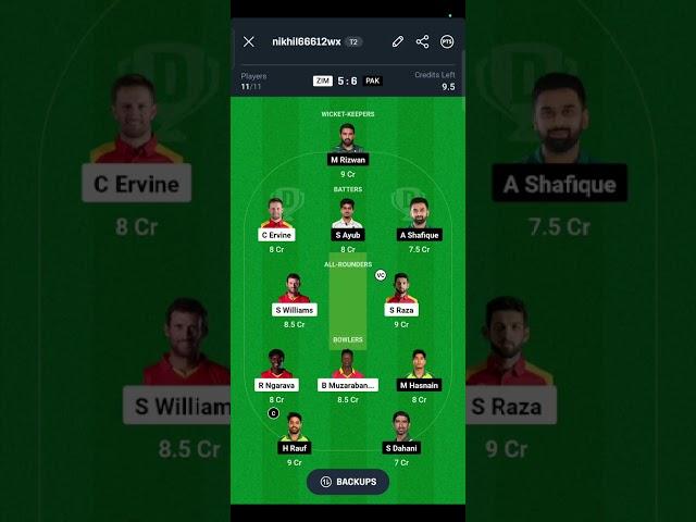 PAK vs ZIM Dream11, ZIM vs PAK Dream11 Prediction, Zimbabwe vs Pakistan 1st ODI Dream11 Prediction