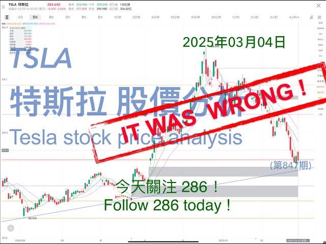 Analysis of TSLA Tesla stock price trend March 4, 2025 (Issue 847)