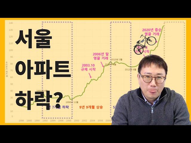 상승 하락 반복하는 서울 아파트 사이클 !