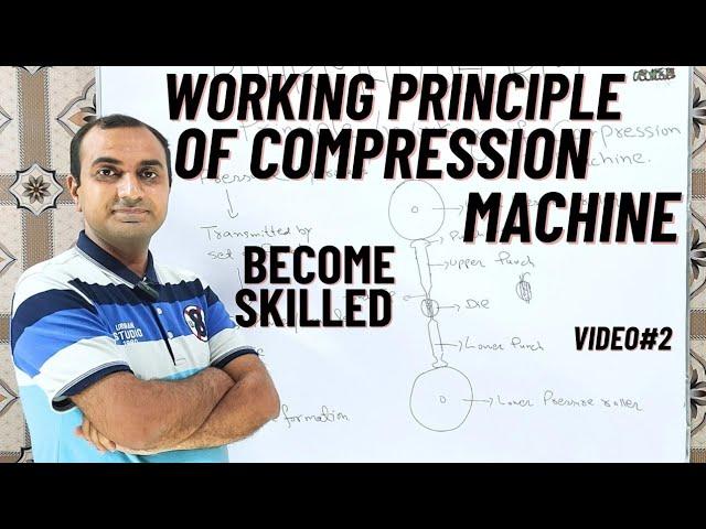 Working Principle Of Tablet Compression Machine | Physics Of Tablet Compression