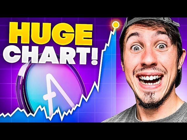 AAVE Price Prediction Pumping Now up 31%! | AAVE News (HUGE Chart!!)