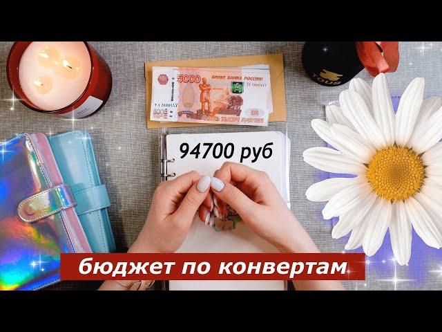 Распределение денег по системе Денежных конвертов || Июнь