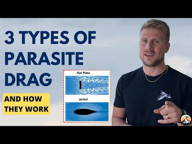 Types of Drag & How They Work (Parasite Drag) - For Student Pilots