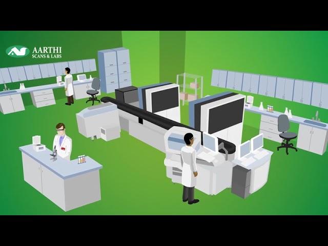 Aarthi Scans & Labs