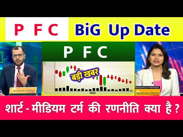 PFC share latest news | PFC share latest news | PFC  Ltd Share News | rec ltd share news